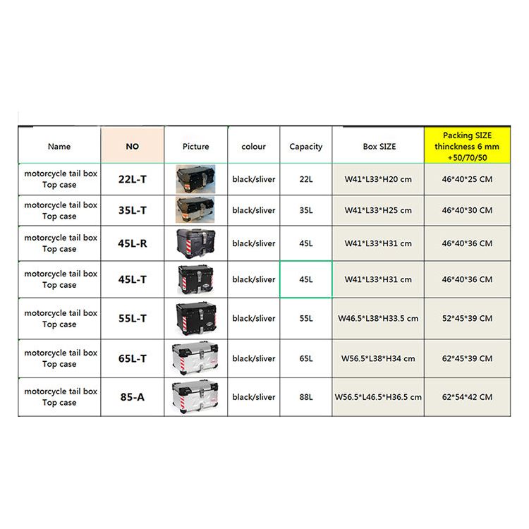 LT X-Design Motorcycle Top Box